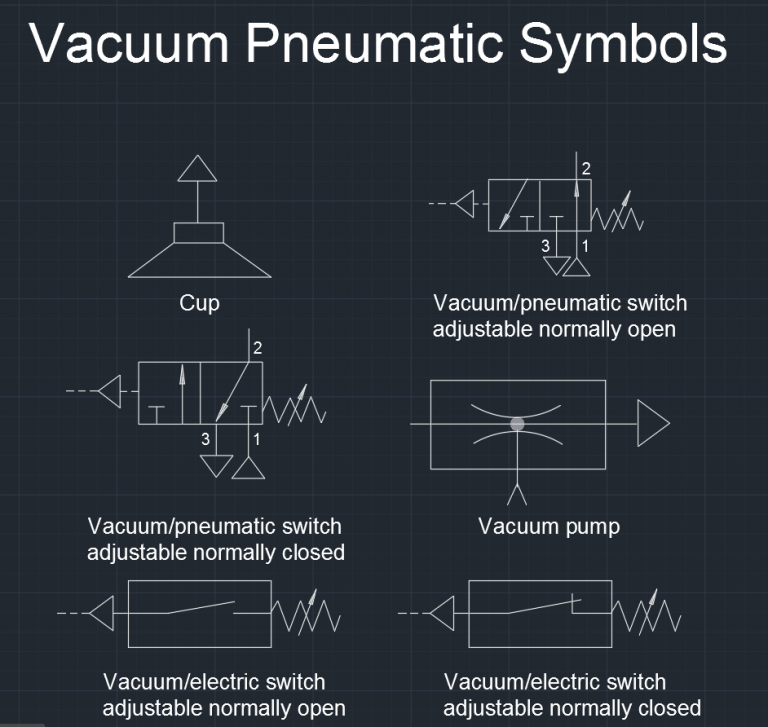 autocad electrical pneumatic symbols