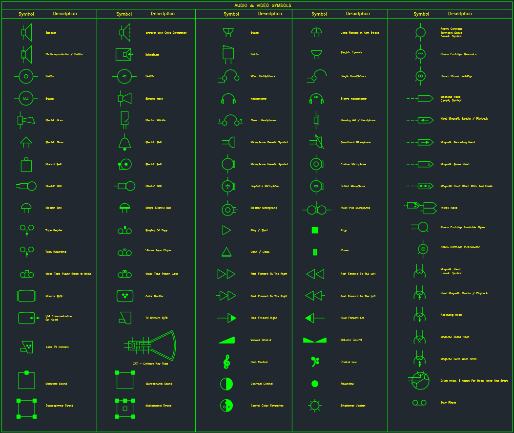 Audio and Video Symbols CAD | DWG Multimedia Schematic Set