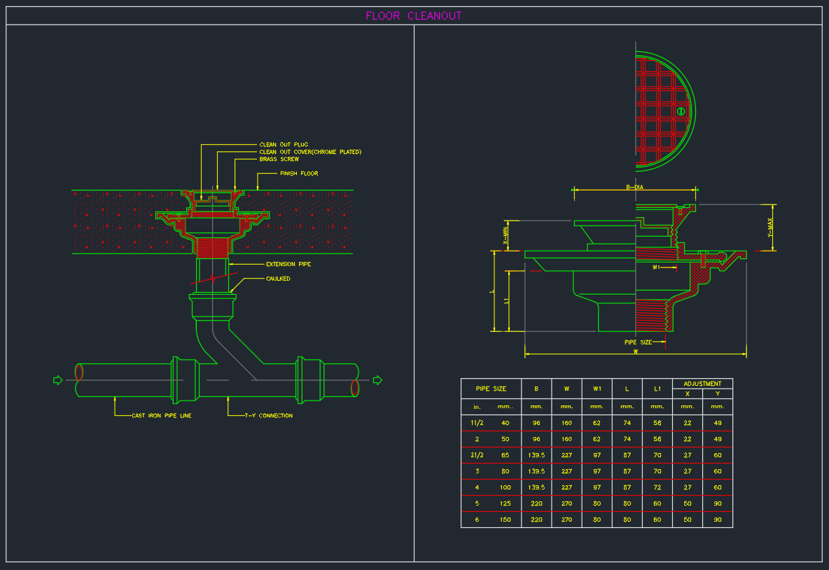 Floor Cleanout CAD Blocks | Plumbing DWG Download