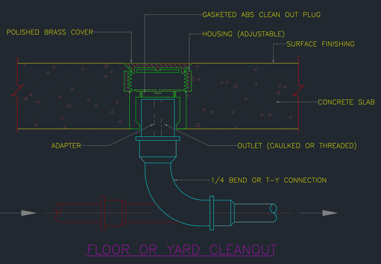 Floor Cleanout CAD Details | Plumbing DWG Download