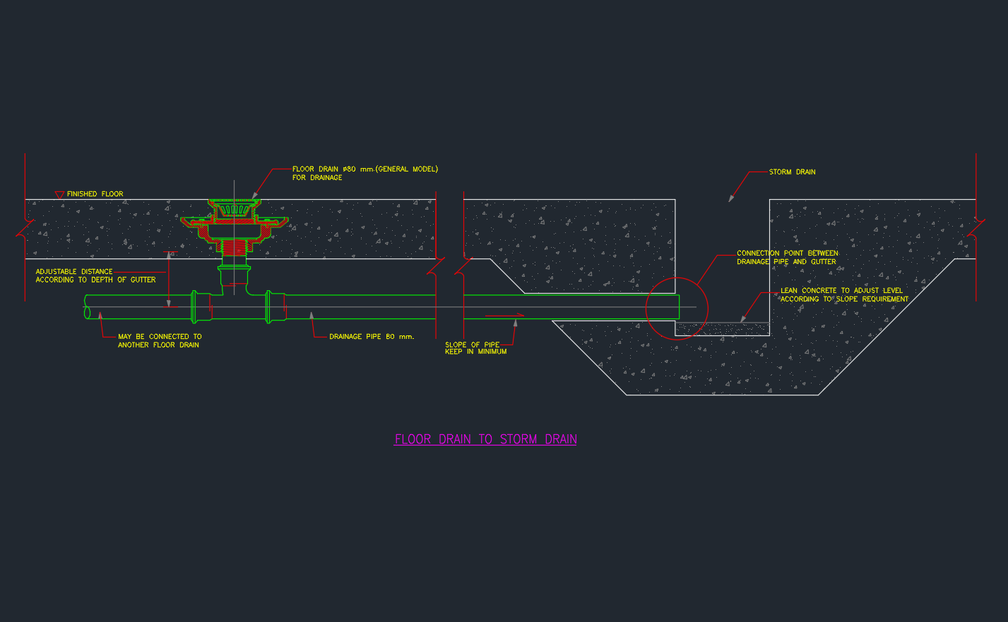Floor Drain to Storm Drain CAD | DWG Detail Download