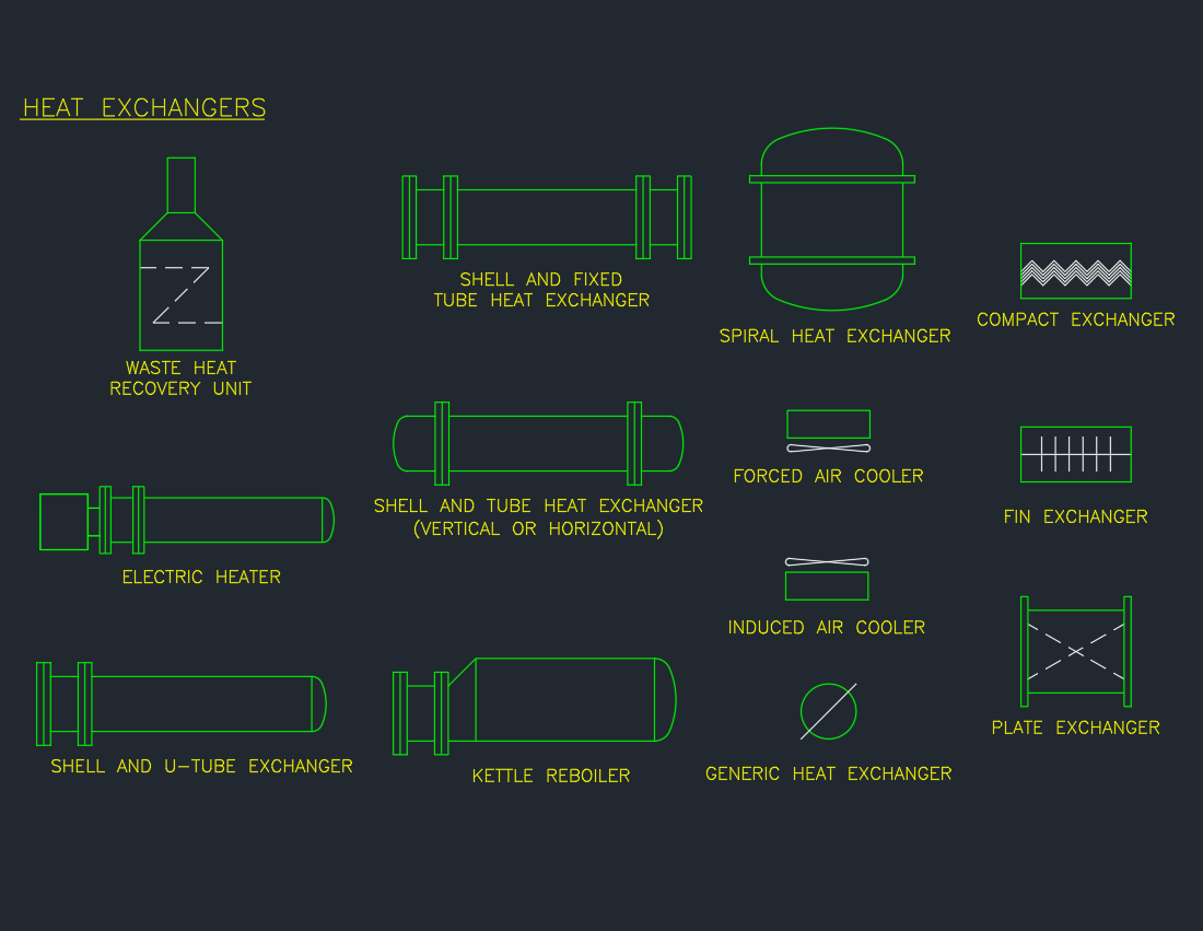 Heat Exchanger P&ID Symbols | DWG CAD Block Download