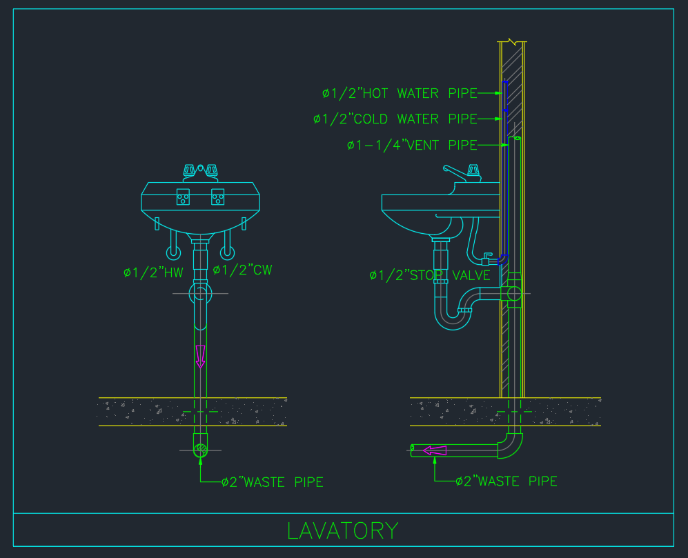 Lavatory Installation CAD Details | DWG Drawing Download