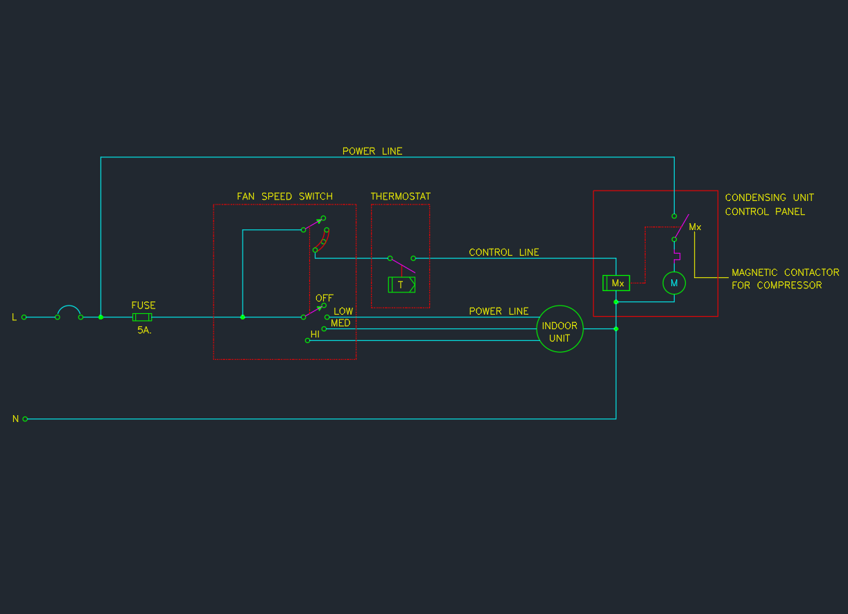 Wiring Diagram for Control – Air Cooled Split Type