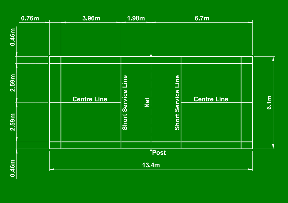 Badminton Court: Dimensions, Layout, and Key Features