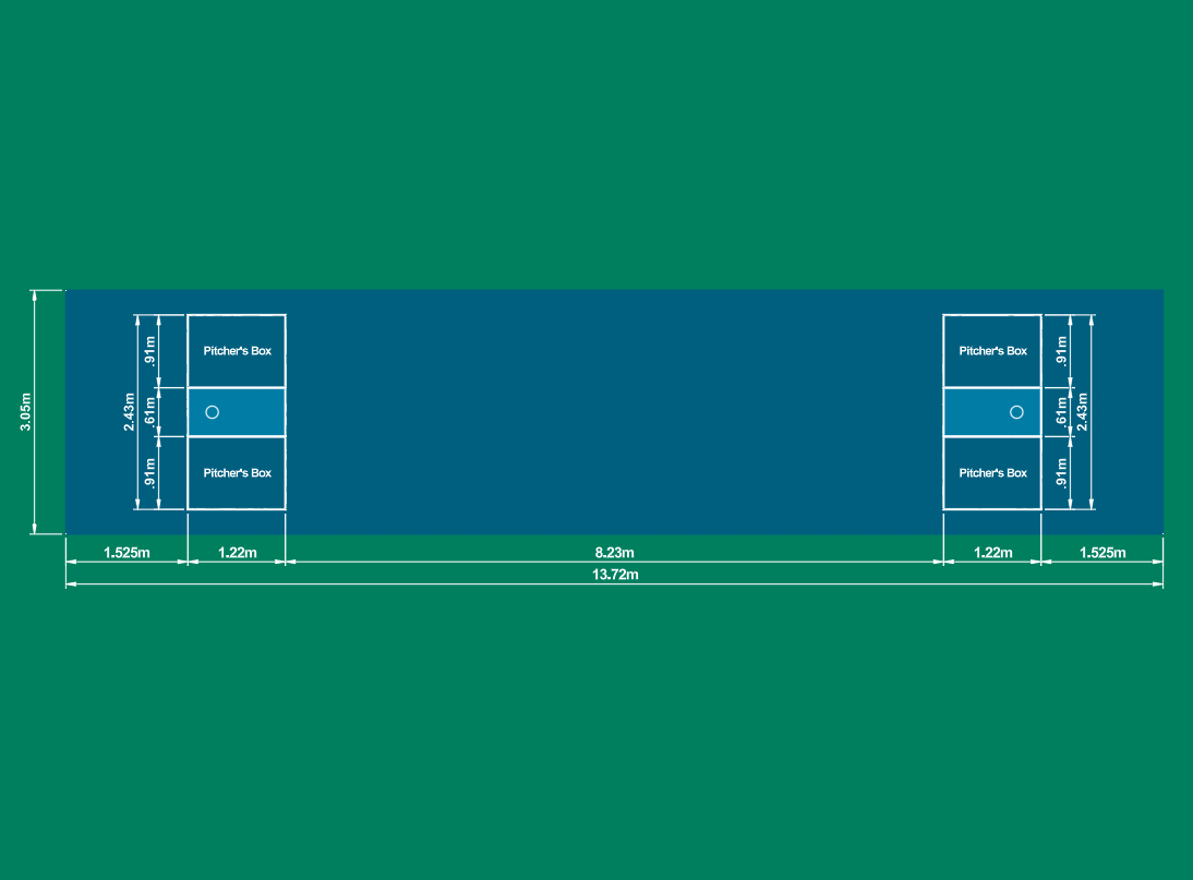 Cornhole Court: Dimensions, Setup, and Playing Guidelines