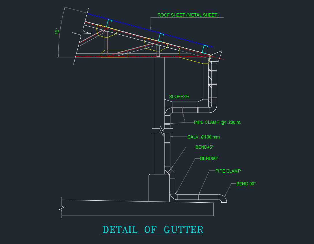 Gutter Installation CAD Blocks DWG Detail Drawings