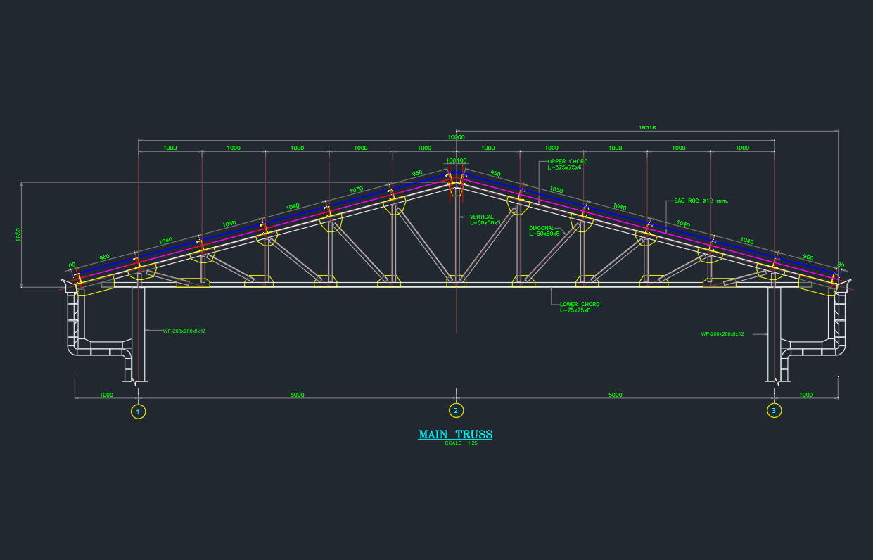 Truss Building CAD Blocks DWG Structural Detail Drawings