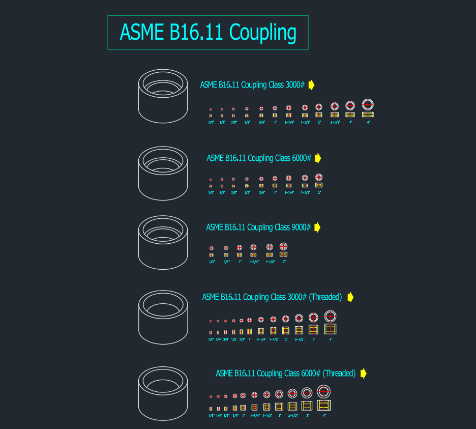 ASME B16.11 Coupling CAD Block | AutoCAD Drawing Download