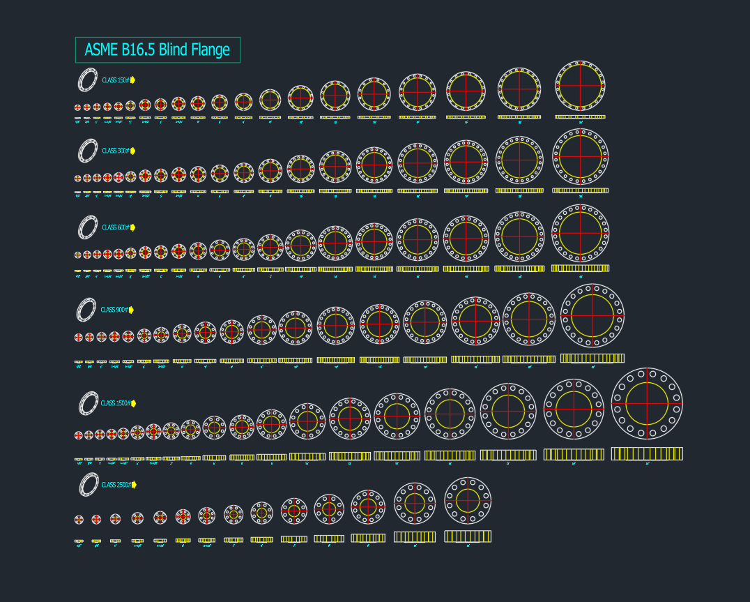 ASME B16.5 Blind Flange CAD Block | AutoCAD Drawing
