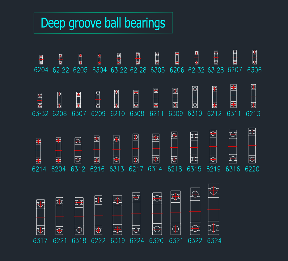 Deep Groove Ball Bearing CAD Block AutoCAD Drawing Download