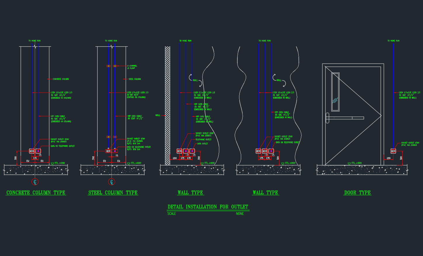 Receptacle Outlet Installation Drawing | DWG CAD Block