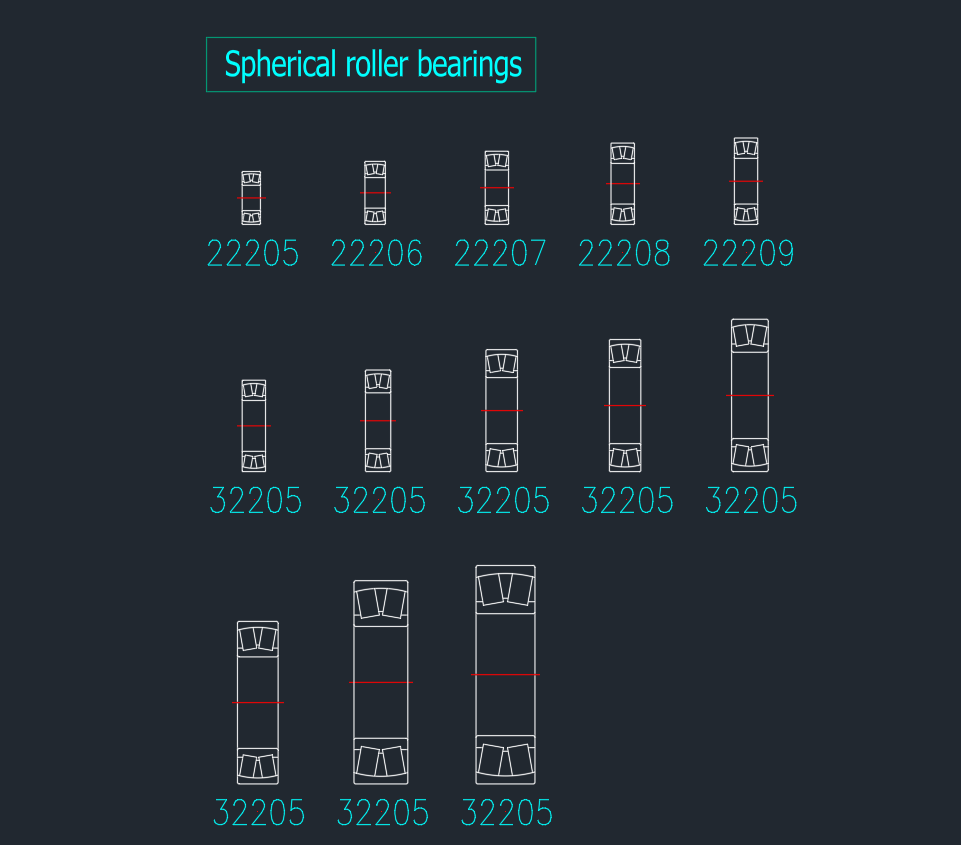 Spherical Roller Bearing CAD Block | AutoCAD Drawing