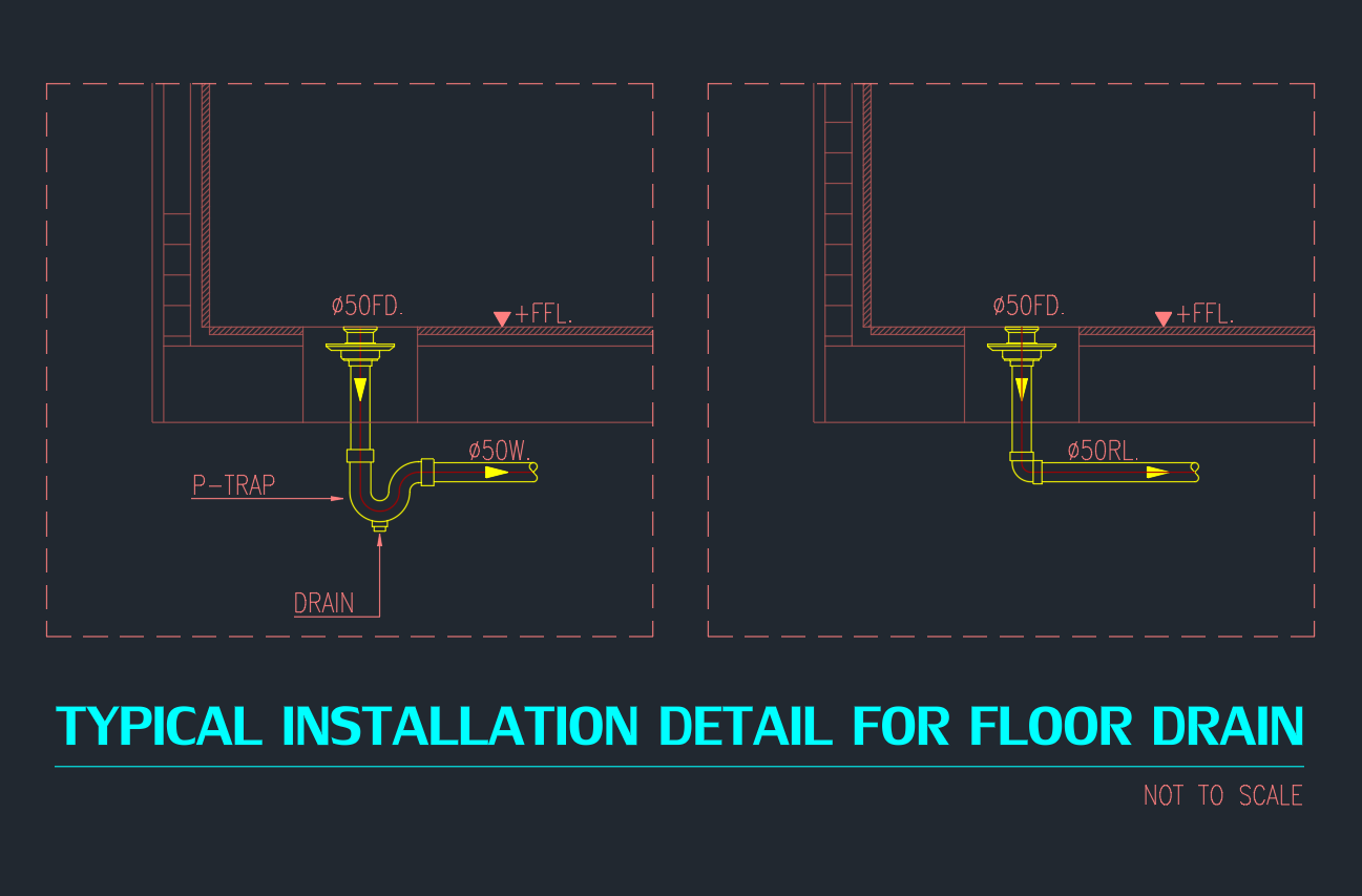 Typical Floor Drain Installation Detail | DWG Download
