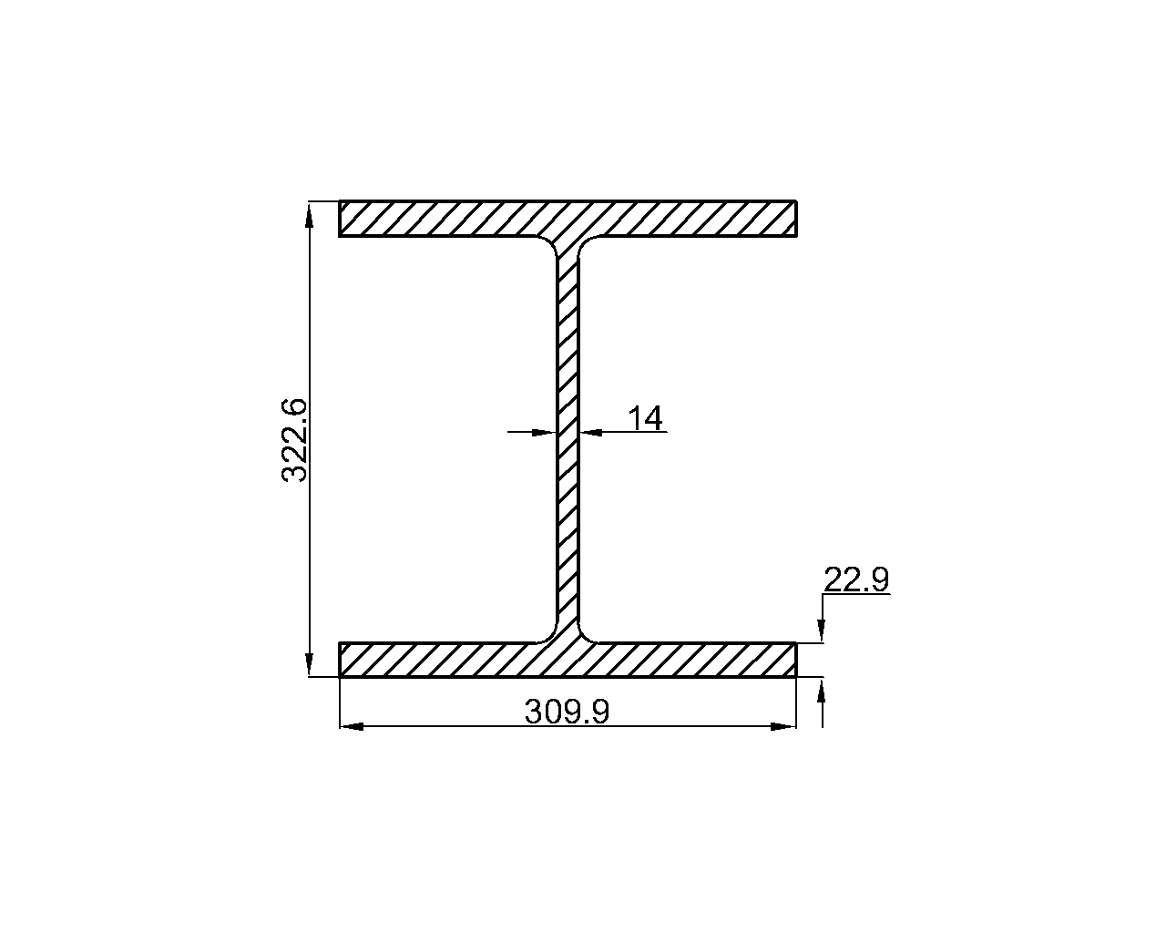W12x96 Steel Beam Dimensions, Weight & Properties