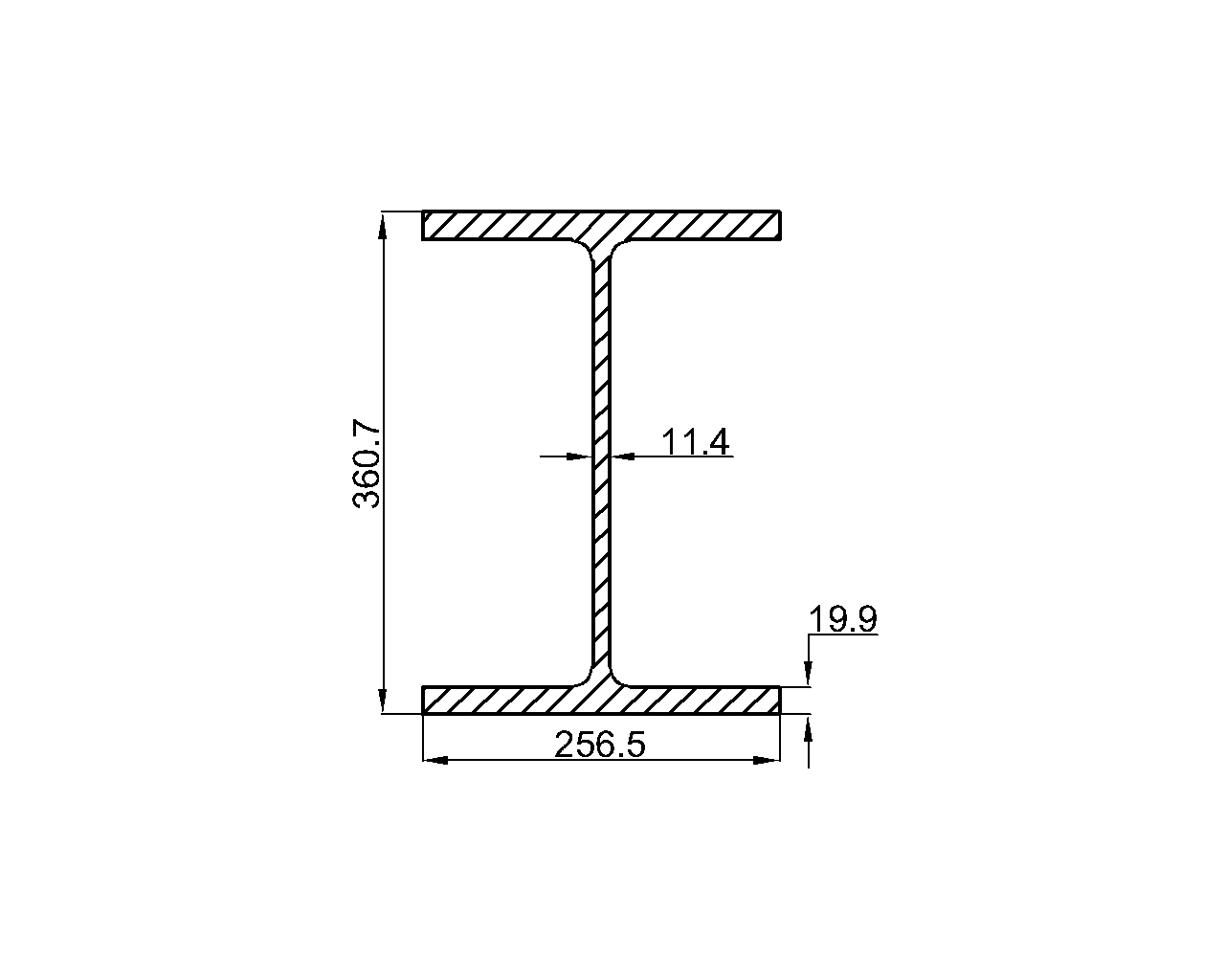 W14x74 Steel Beam Dimensions, Weight & Properties