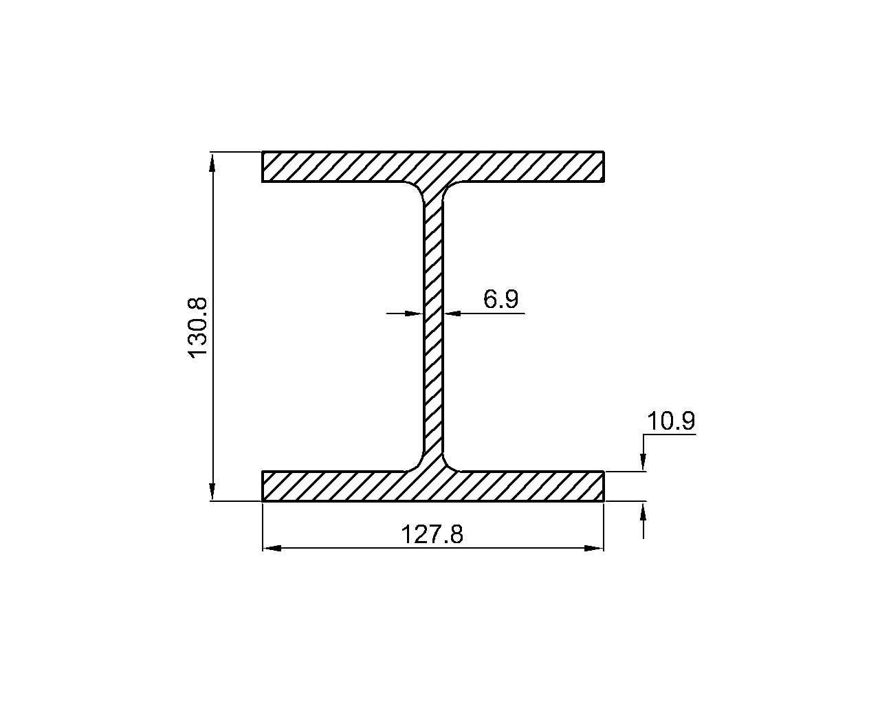 W5x19 Steel Beam Dimensions, Weight & Properties