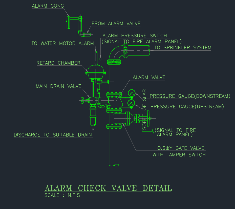 Alarm Check Valve | AutoCAD Fire System Details Drawing