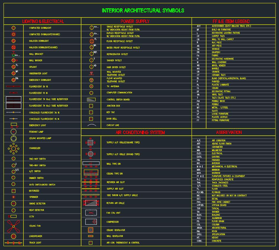 Architectural Symbols – AutoCAD Drawing Legend for Building Plans