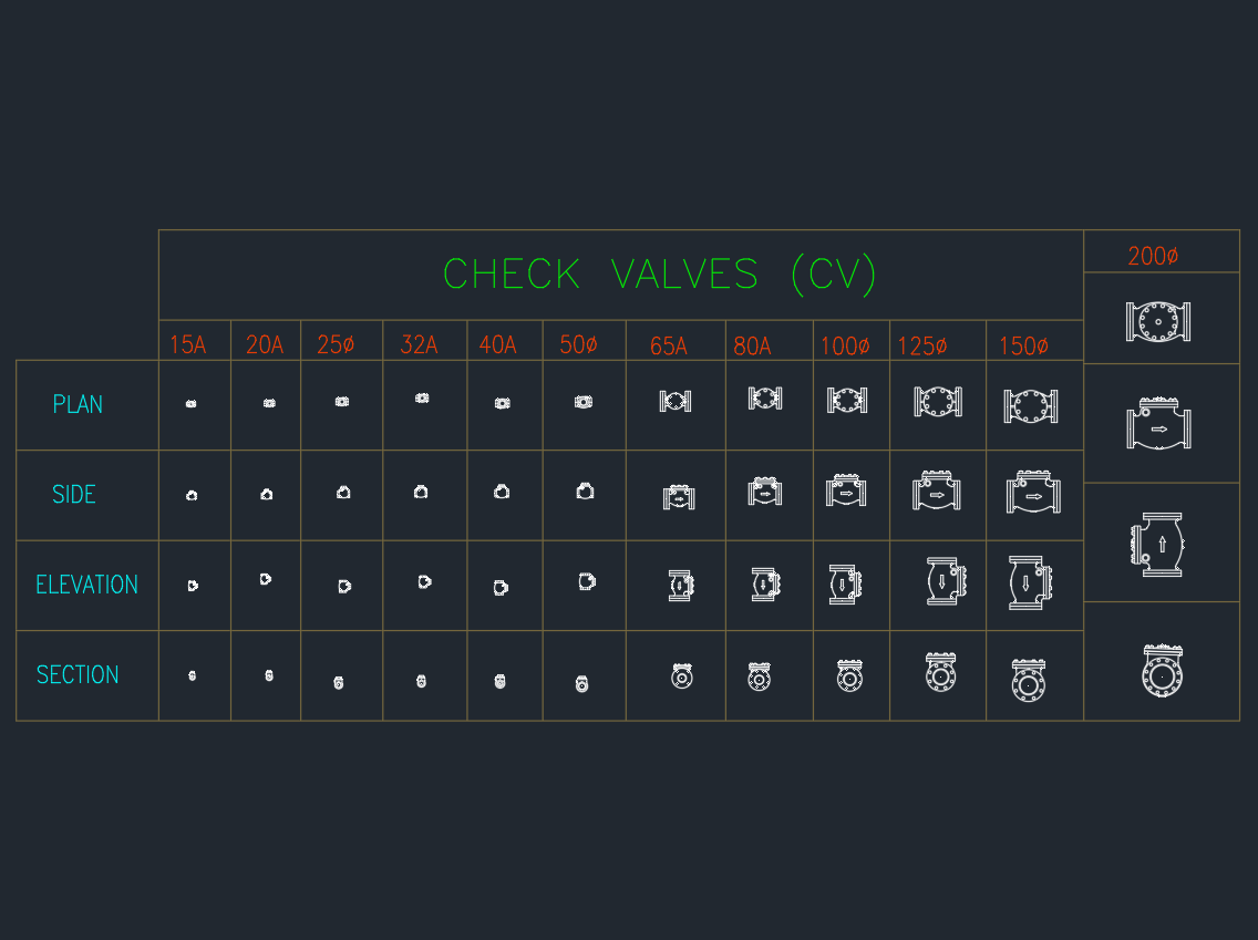 Check Valve AutoCAD Drawing | Detailed Equipment CAD Files