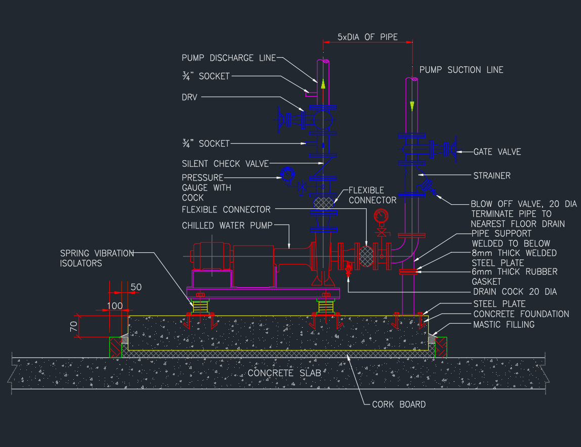 Chilled Water Pump Foundation Detail – AutoCAD Drawing for HVAC System