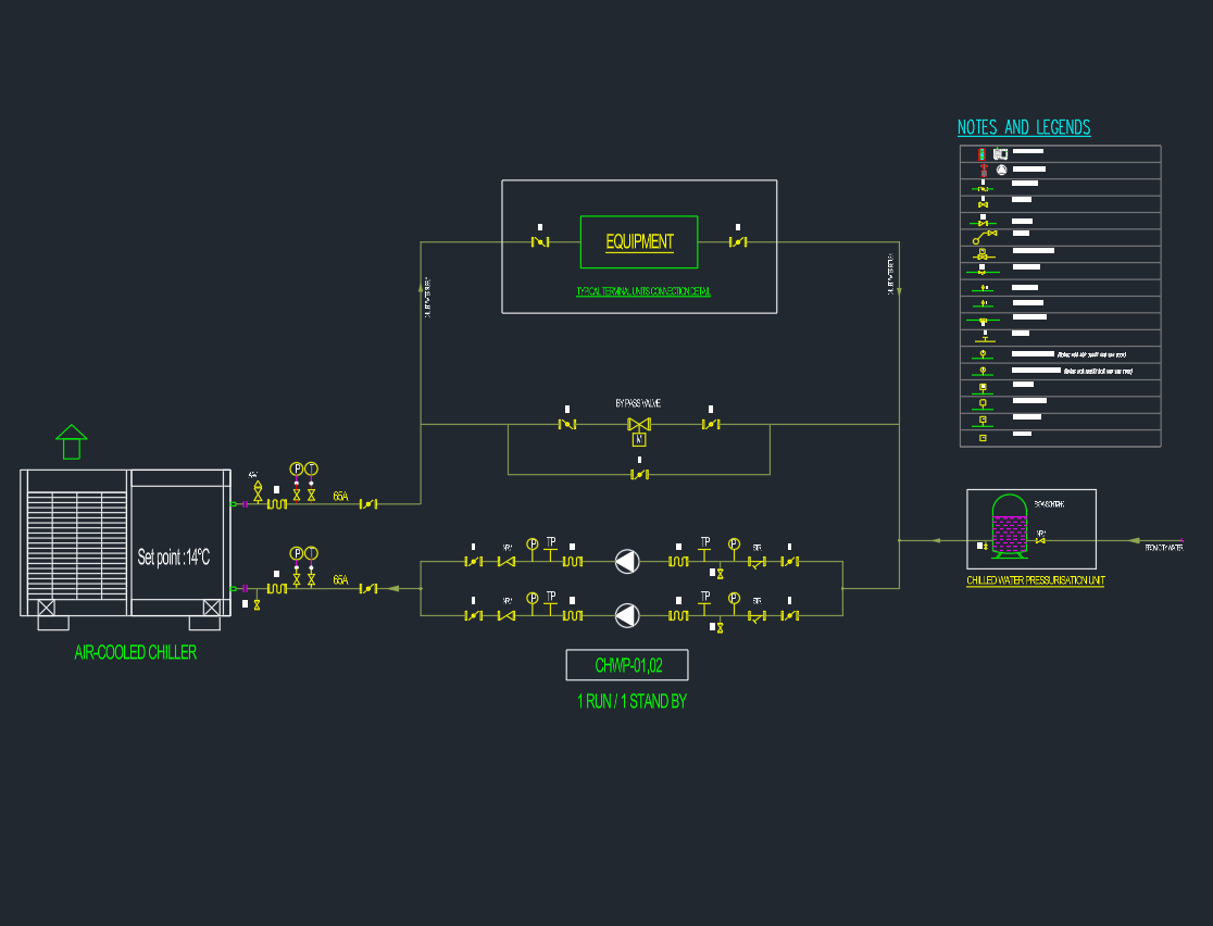 Chilled Water System Schematic Diagram For HVAC Drawing