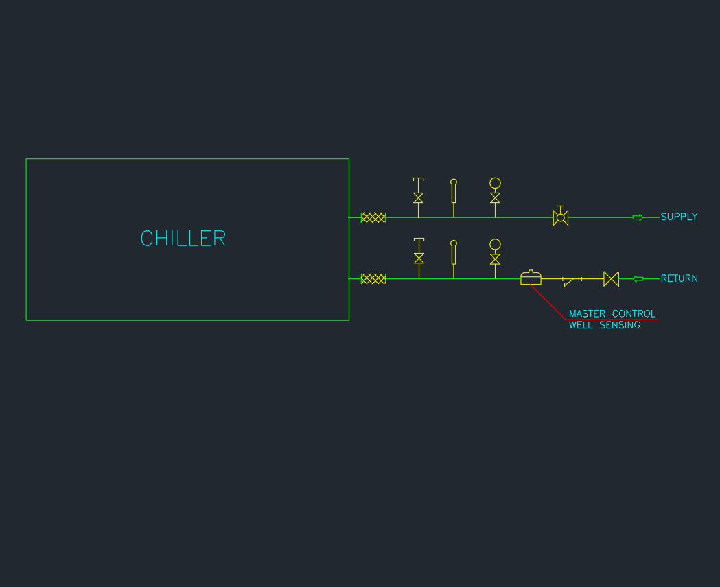 Chilled Water Connection to Chillers | AutoCAD DWG