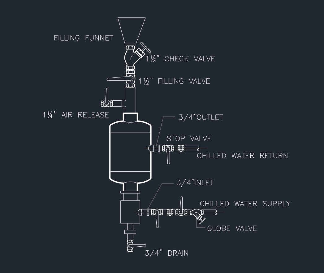 Dosing Pot Detail in AutoCAD: Equipment Drawing