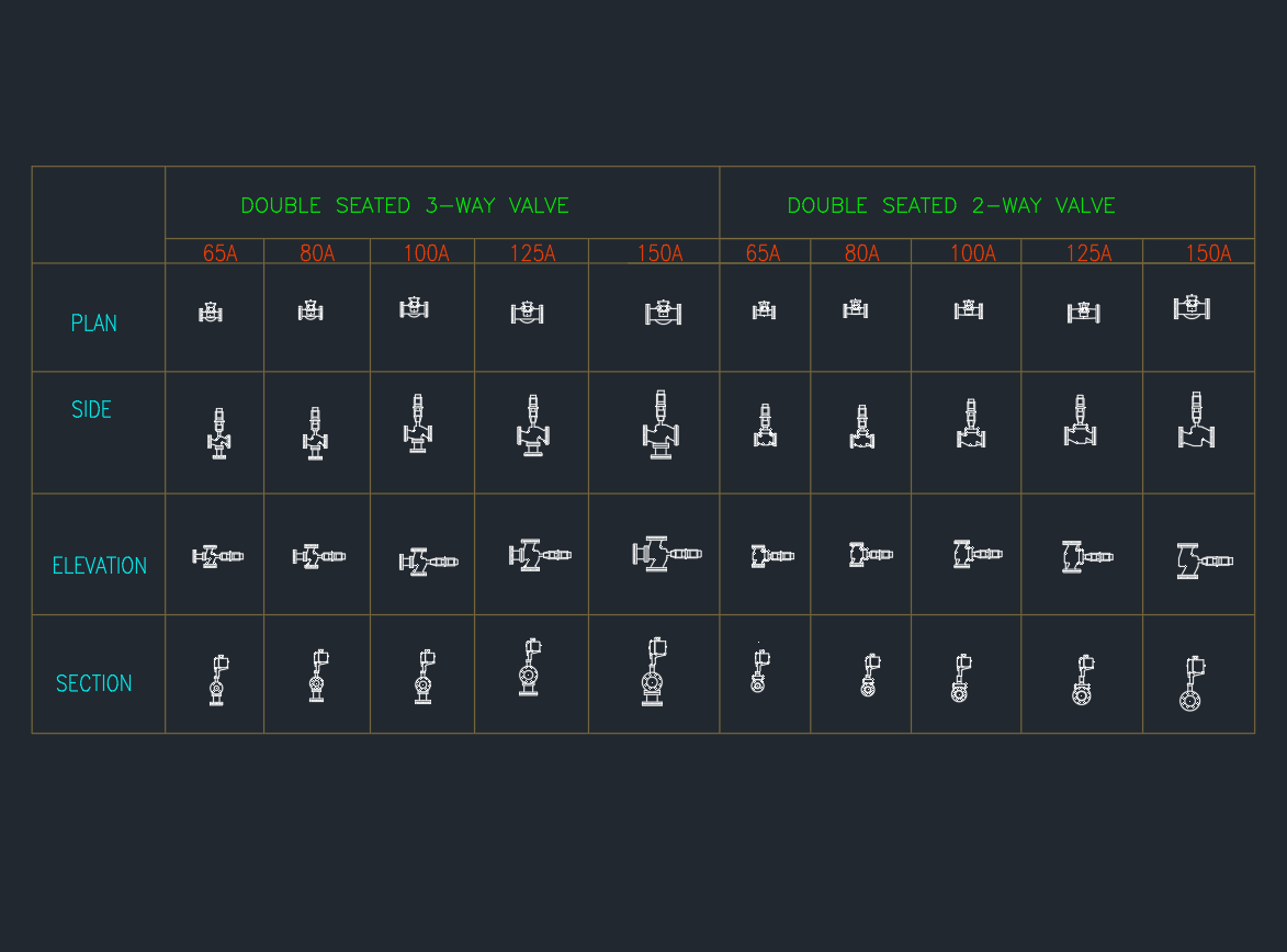 Double Seated Valve | AutoCAD Mechanical Drawing