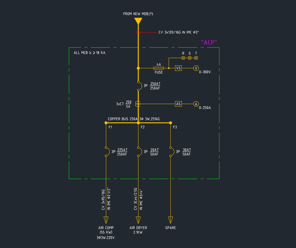 Electrical Single Line Diagram of ACP | AutoCAD Drawing
