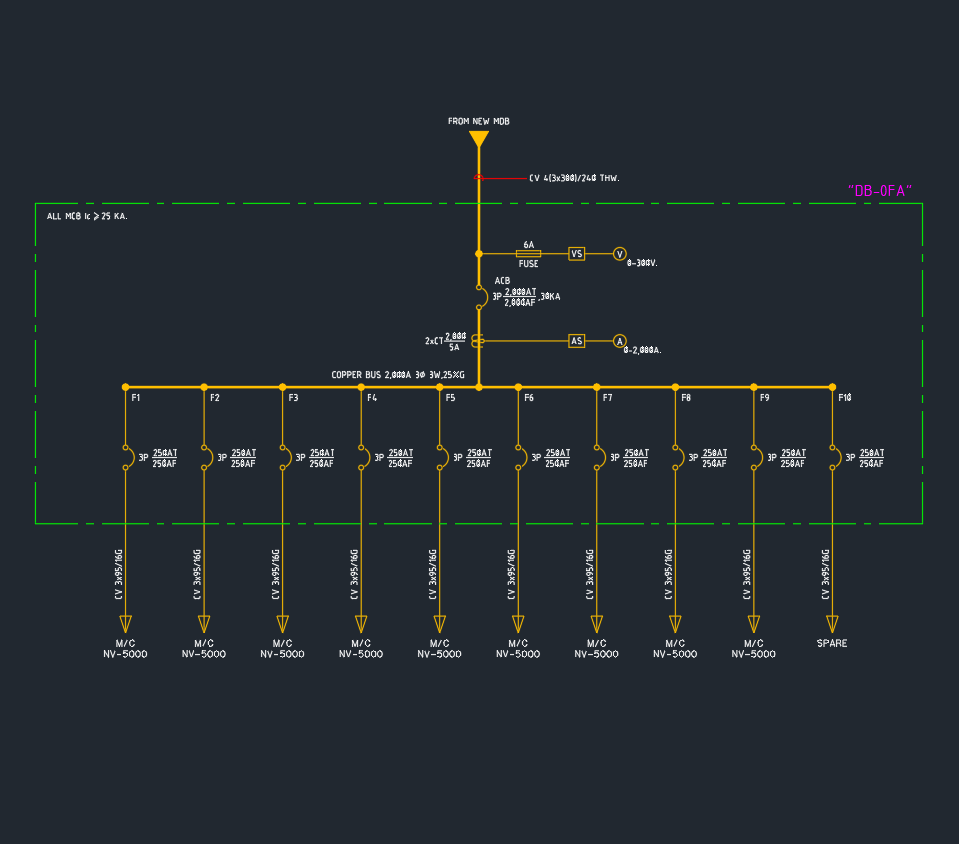 Electrical Single Line Diagram of DB | AutoCAD Drawing