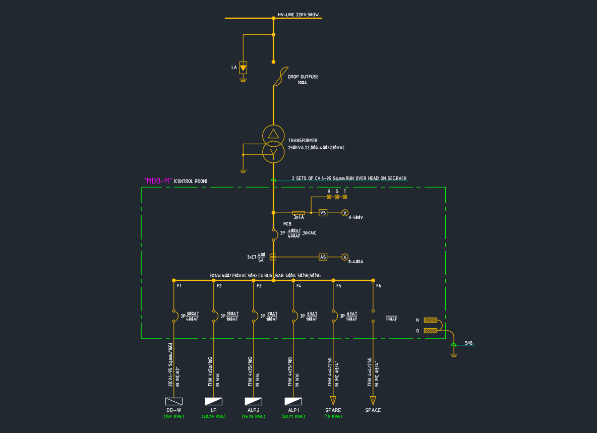 Single Line Diagram of MDB – AutoCAD Electrical CAD Drawing