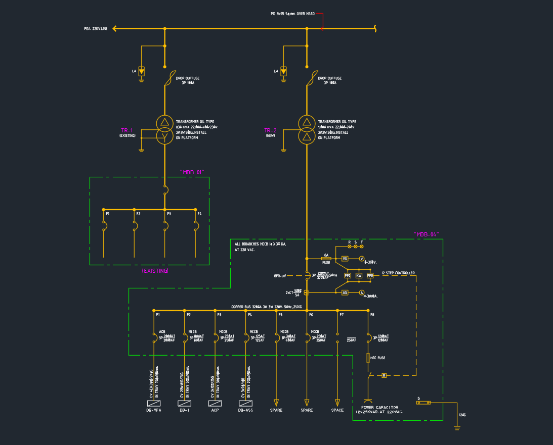 Electrical Single Line Diagram of MDB | AutoCAD Drawing