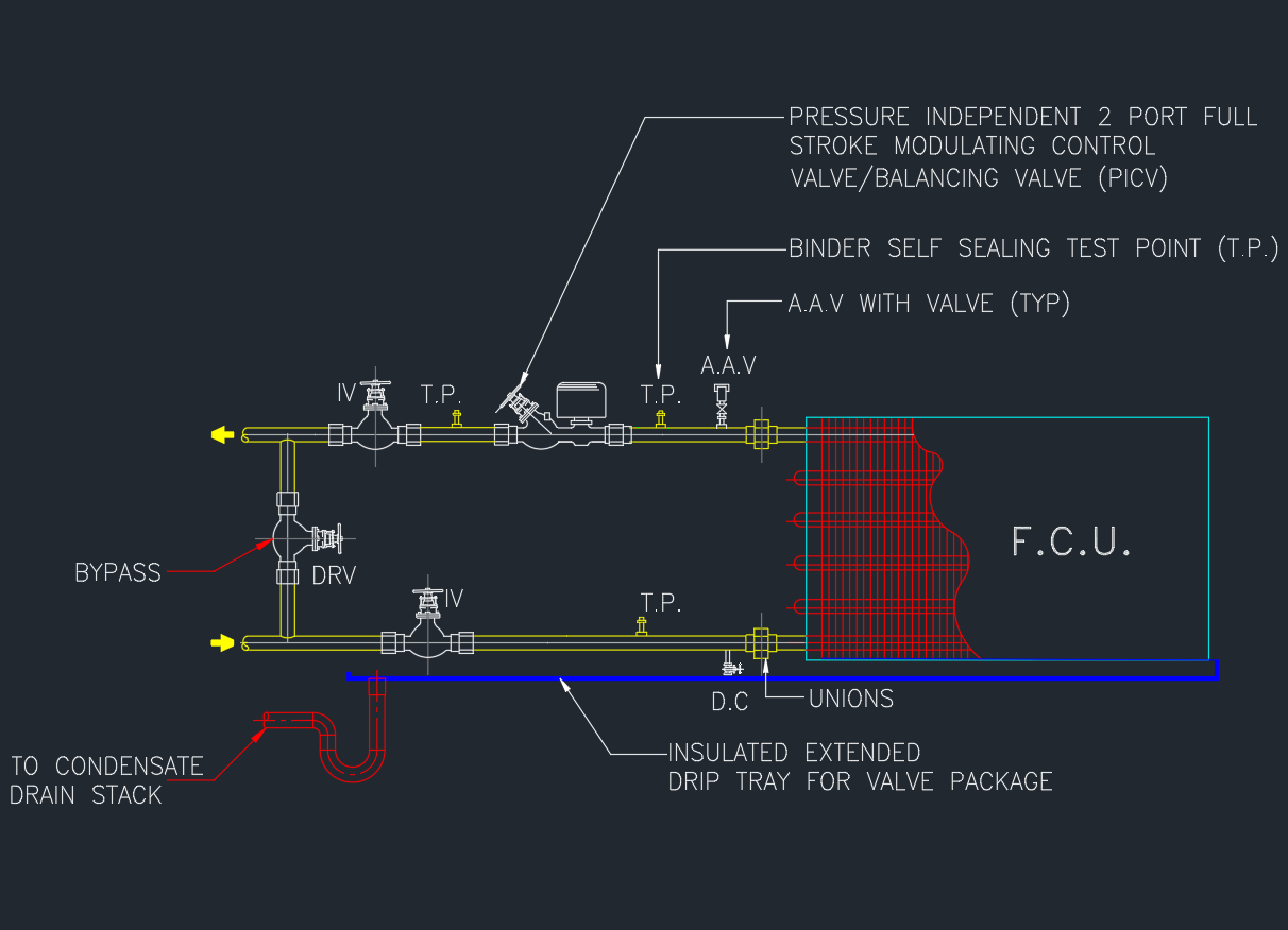 Typical Detail of FCU Connections – AutoCAD Drawing