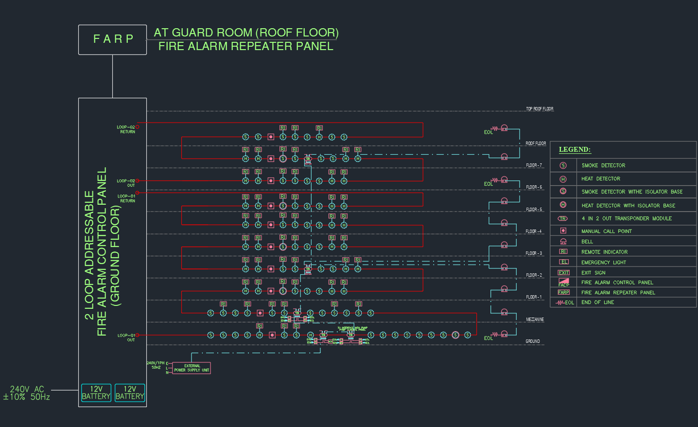 Fire Alarm System Diagram | AutoCAD Drawing