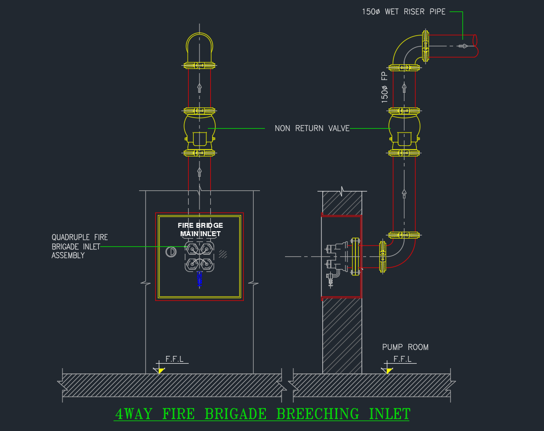 Fire Brigade Equipment | AutoCAD DWG Drawing