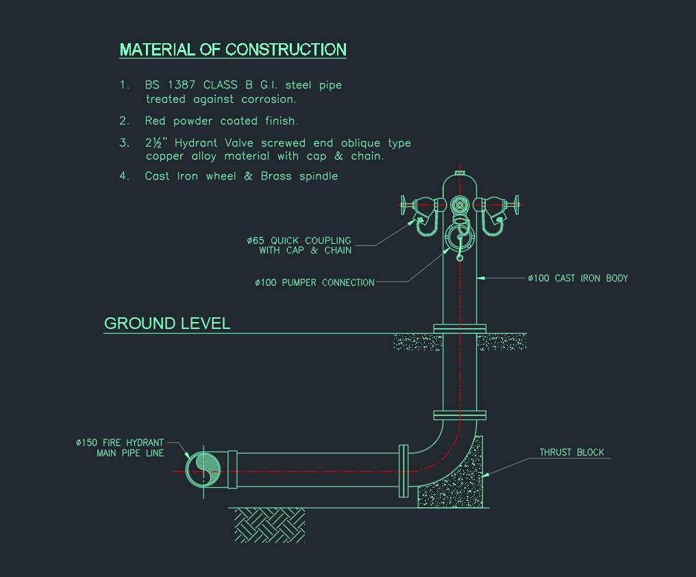 Fire Hydrant Pillar Type | Typical Installation Drawing