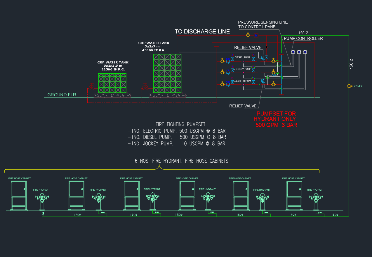 Fire Hydrant System Schematic Diagram | AutoCAD Drawing