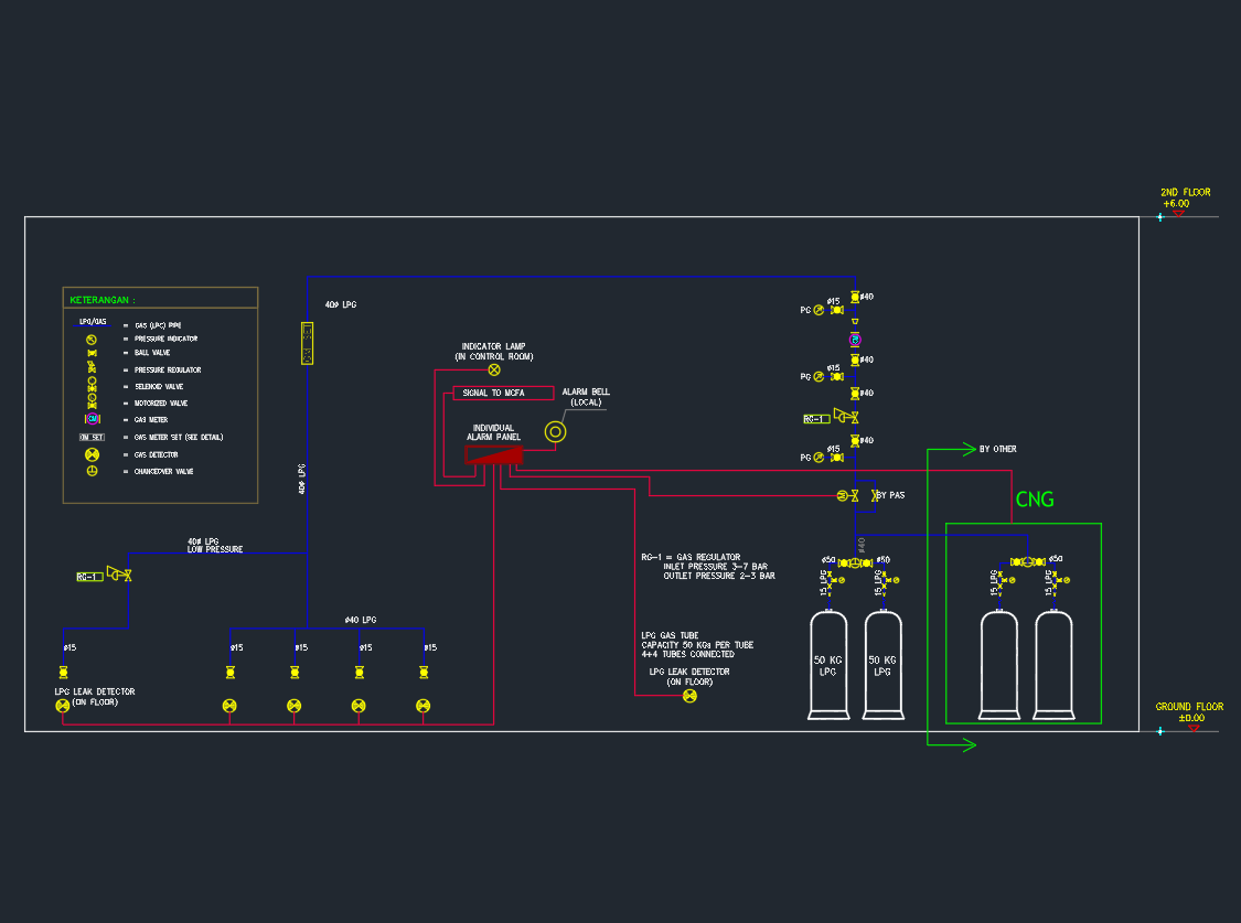Gas System Schematic Diagram AutoCAD Drawing