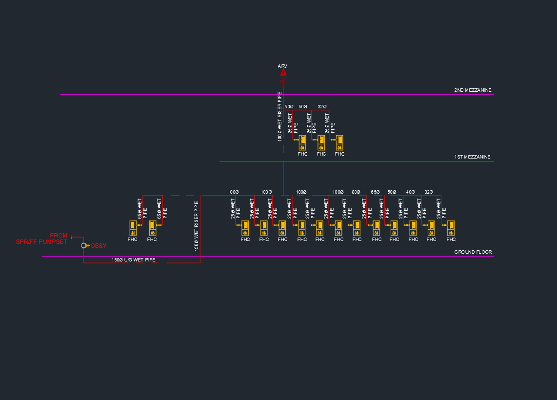 Hose Reel System Schematic Diagram | AutoCAD Drawing