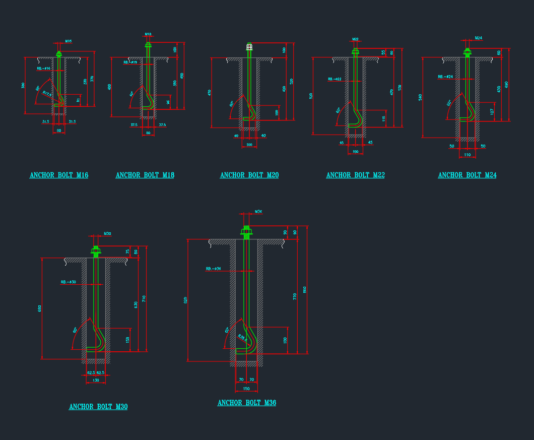 J Anchor Bolts for Concrete | AutoCAD Drawing Detail