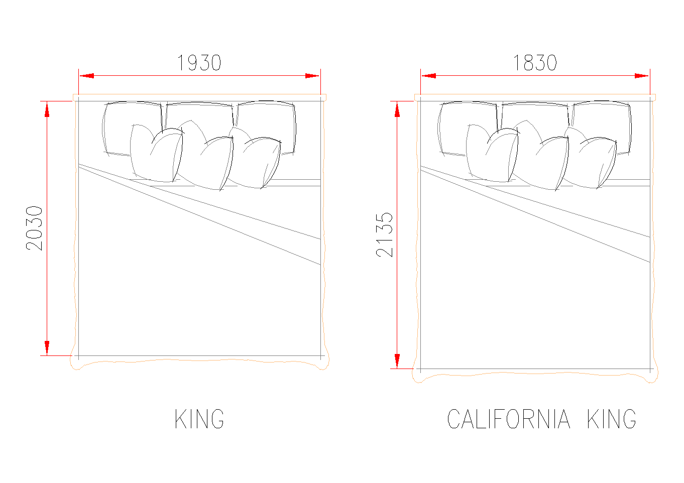 King Size Bed Dimensions: Standard Sizes, Tips & Room Fit Guide