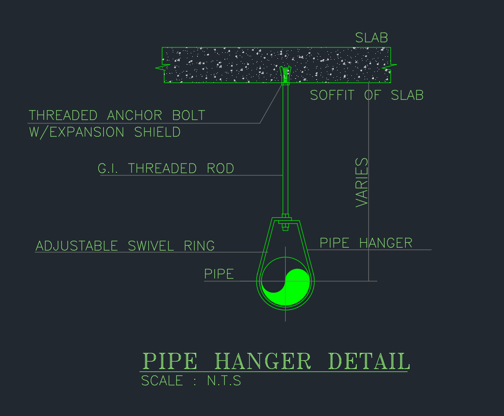 Pipe Hanger Detail | AutoCAD Drawing for Piping System