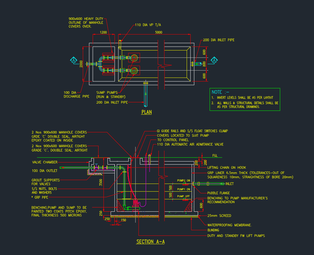 Pumping Chamber Detals for Drainage and Water Supply Systems