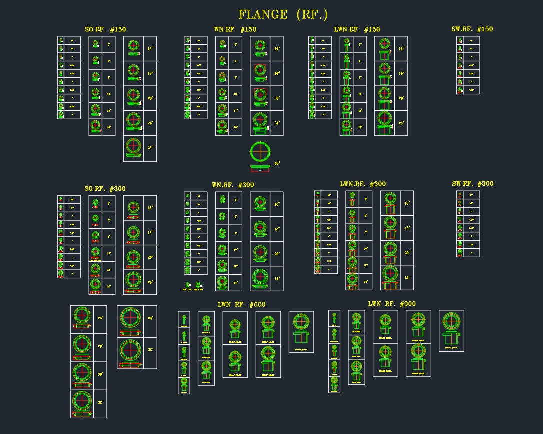Raised Face Flange AutoCAD Drawing for Piping Equipment
