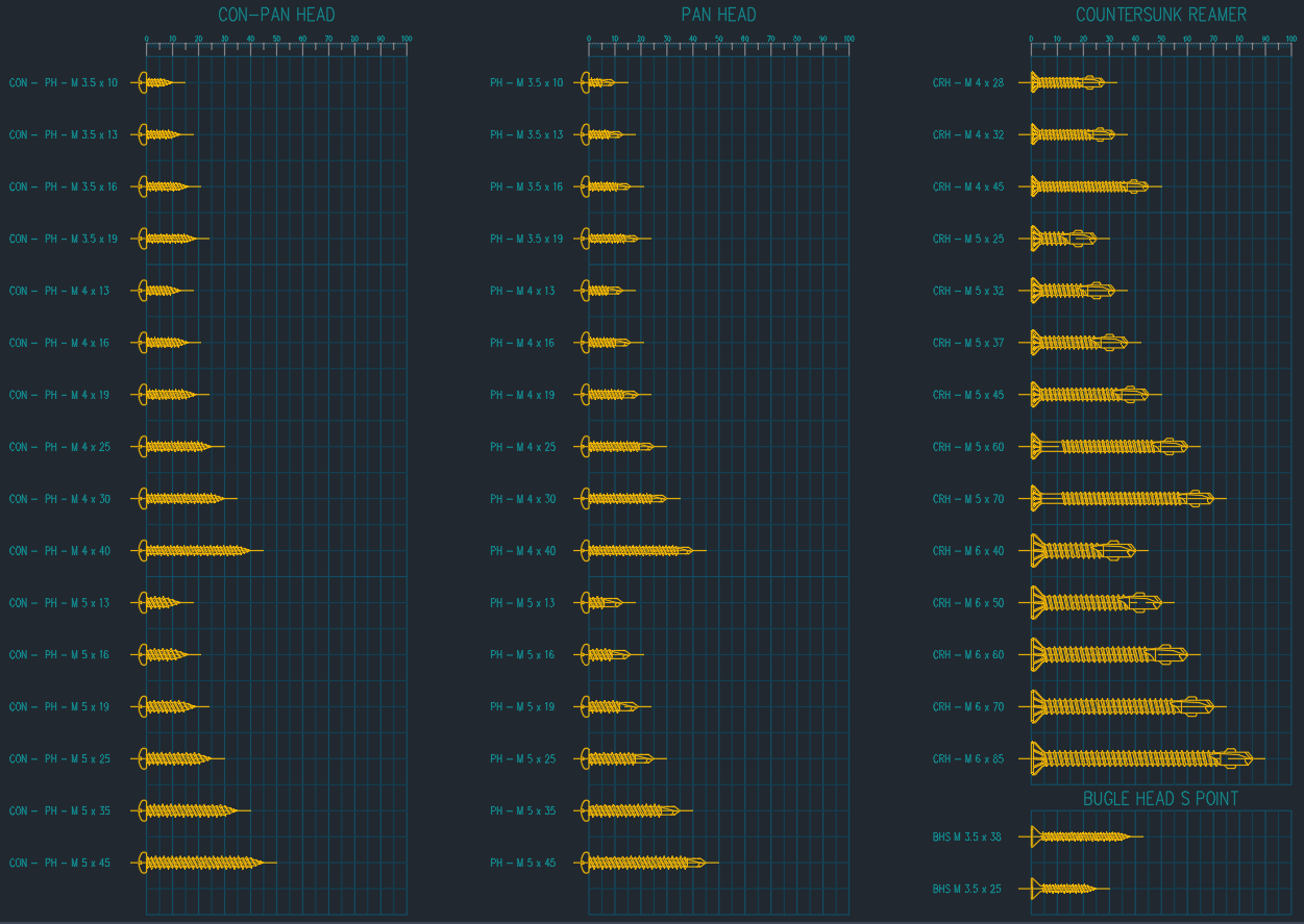 Screw Drawing in AutoCAD: Equipment Types