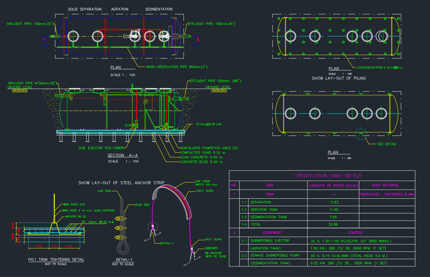 Sewage Treatment Tank – AutoCAD DWG Drawing