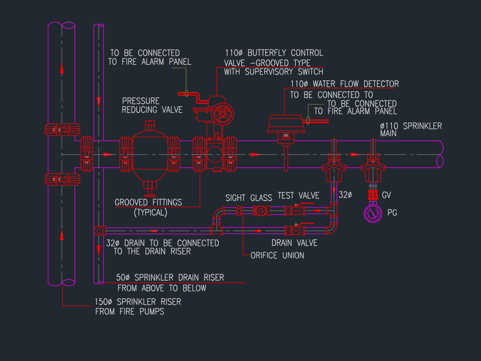 Sprinkler Zone Control Station | AutoCAD Detail