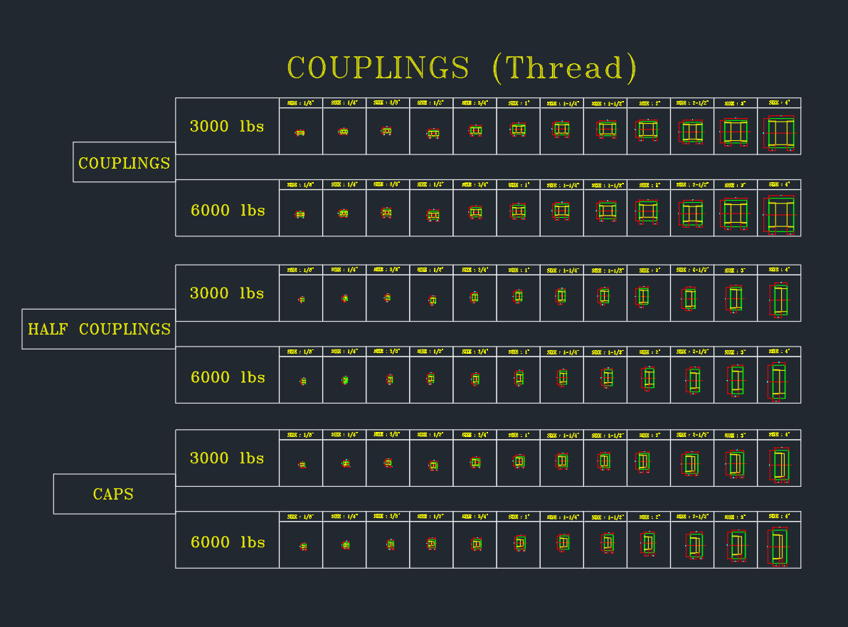 Threaded Coupling AutoCAD Drawing for Pipe Fittings