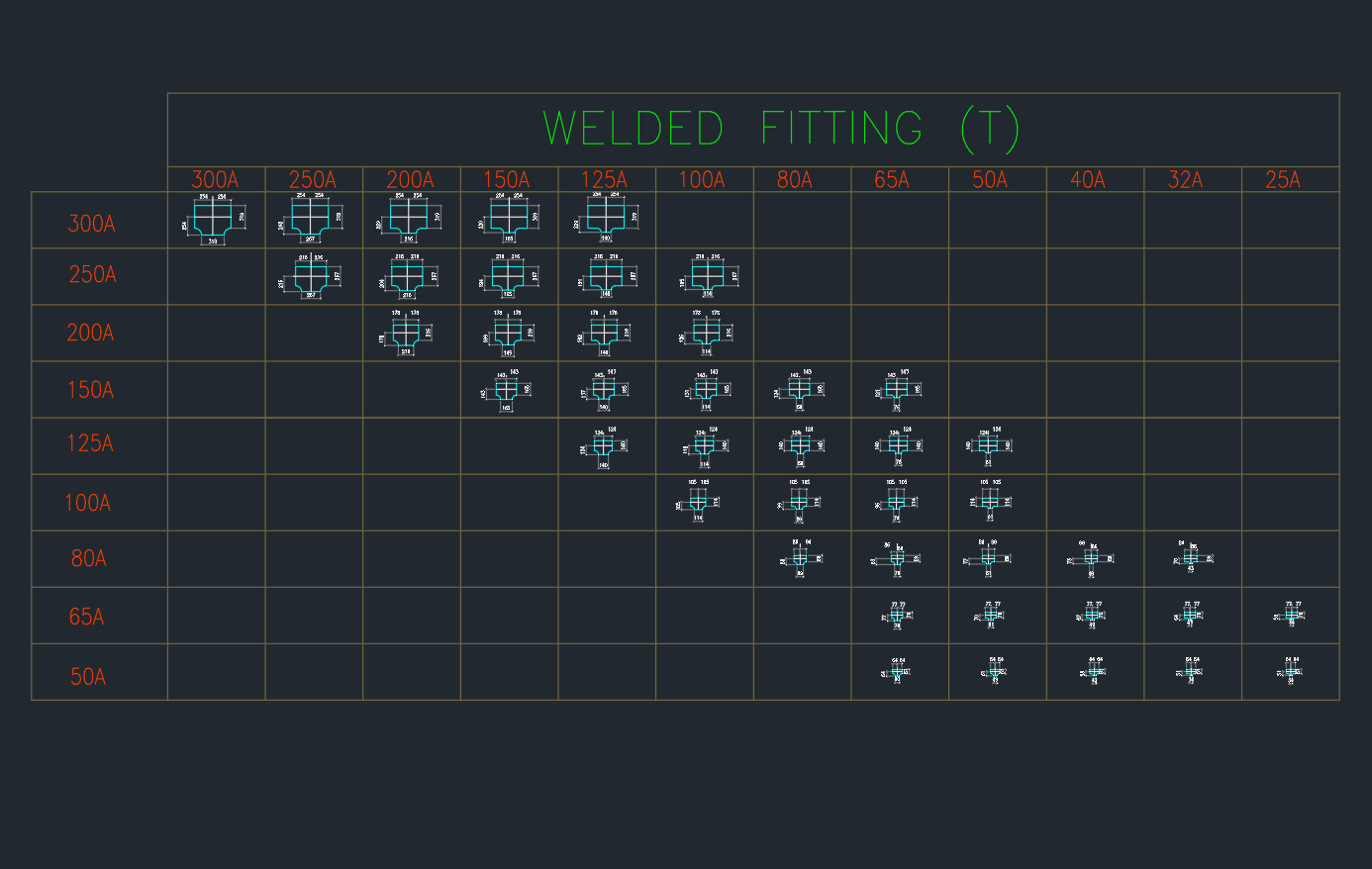 Welding Tee AutoCAD Drawing for Pipe Fittings